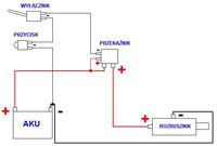 Vectra A - problem ze stacyjką, czasem nie pali rozrusznik