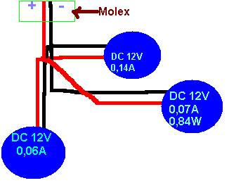 Podpięcie wentylatora z zasilacza do wtyczki molex?