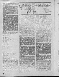 Szukam skanów opisu odbiornika AM/SSB sp5qu z RiK 1978, pięciopasmowy model