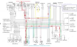 Schemat elektryczny motocykla z oznaczeniami przewodów i komponentów.