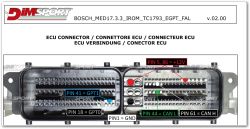 Photo of an ECU connector with labeled pins and DIMSPORT logo.