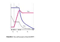 Tranzystory MOSFET N-kanałowe sterowane 5V z mikrokontrolera - przykłady