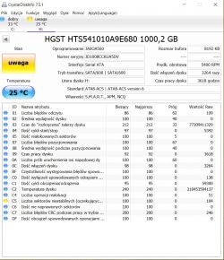 Czy uda się uratować dysk HGST HTS541010A9E680?