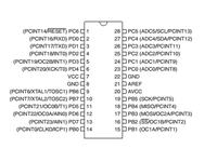 attiny88 - brak przerwań PCINT na PC7 mimo poprawnej konfiguracji