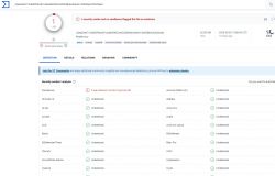 Programator RT809H. Program do obsługi to wirus/trojan?