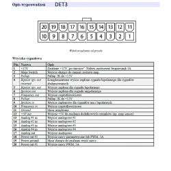 Fiat Coupe 16V Turbo - Ecumaster DET3 podłączenie piggyback