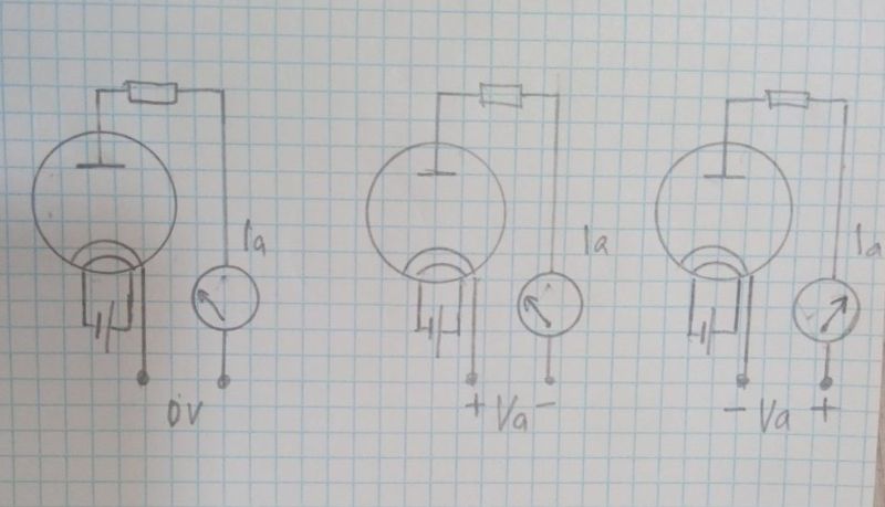 Jak powstała i działa lampa elektronowa?
