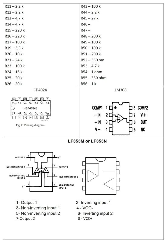 Lista rezystorów i schemat wyprowadzeń układów CD4024, LM308 i LF353