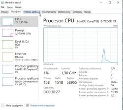 Zrzut ekranu Menedżera zadań Windows pokazujący wydajność procesora.