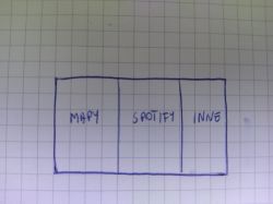 Android 5.0.2 - Jak dostosować androida do swoich potrzeb (rozmiar ikon)