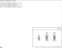 Fiat Brava 1.2 16v Steel - schemat elektryczny pedału gazu potrzebny