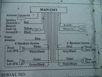 Opel Calibra - Ucieka gdzieś prąd, rozładowany akumulator co drugi dzień.