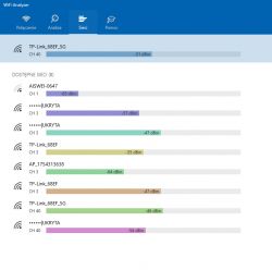 Zrzut ekranu z aplikacji WiFi Analyzer pokazujący listę dostępnych sieci Wi-Fi oraz ich siłę sygnału w dBm.