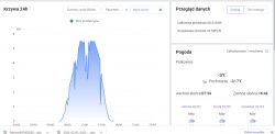 SOFAR 8kW PV Installation: Opinions, Durability, Failures & Experiences with Inverters