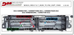 Photo of ECU connector with pins and their functions labeled, shown on a DimSport instruction sheet.