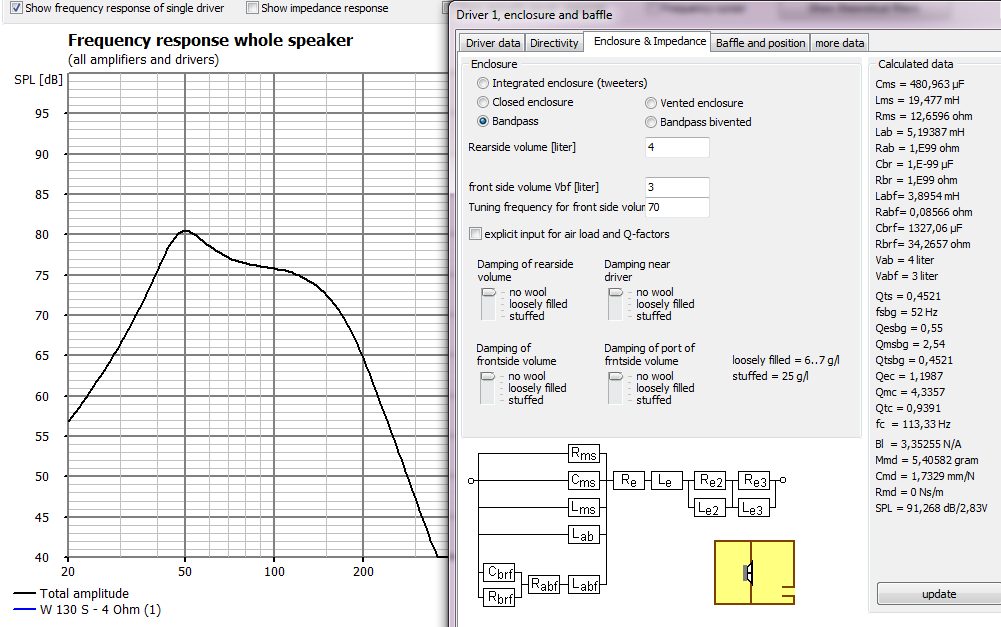 Visaton VS-W130S/4 Woofer 5" 4 Ohm - 50W RMS, 80W PMPO, Per Casse Acustiche E Diffusori