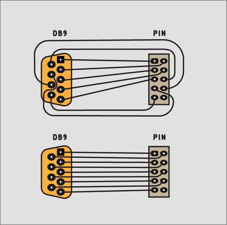 Pulsar – a retro sound card with an MP3 decoder and up to 16MB of DRAM