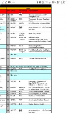 VW Passat B4 2.0 AGG - Tempomat - Szukam Pinoutu Siemens 5WP4 203 037 906 025 G