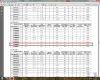 Czy warto dodać Channel Guard i drugi generator 10.240 do President Herbert?