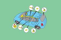 megane scenic - gdzie w tym aucie jest sterownik poduszek?
