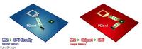 Ultra M.2 - interface for SSDs with a bandwidth of 32 Gbit / s Ultra M.2 - interface for SSDs with a bandwidth of 32 Gbit / s