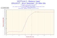 Podkręcanie E8500 na Gigabyte GA-P35-DS4 - błędy w OCCT, co robić?