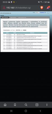 Huawei netbox play B2368-66 cat.12 przestał działać