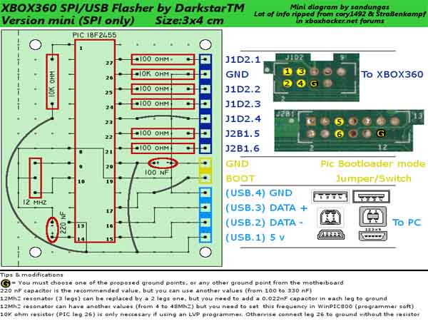 USB SPI Flasher - komputer wykrywa tylko po dotknięciu masy układu