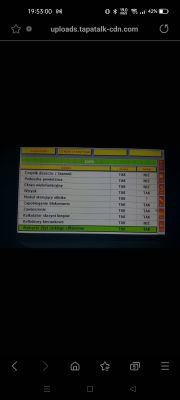 Lexia i Citroen C3 - brak połączenia z elementami wyposazenia w aucie.