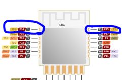 CBU module diagram with pins P14 (SCK) and P15 (CS) highlighted