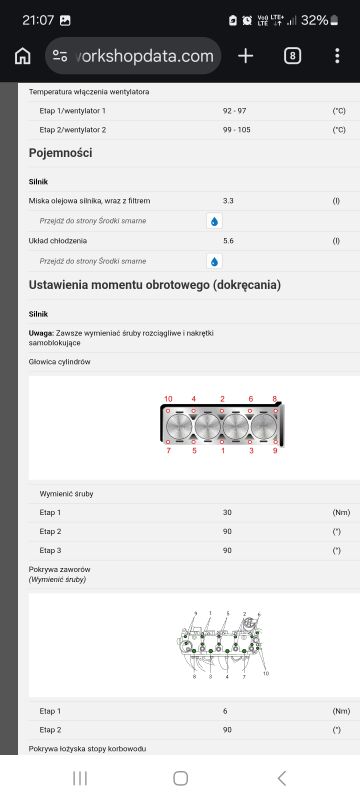 Zrzut ekranu workshopdata.com z pojemnościami i kolejnością dokręcania śrub głowicy oraz pokrywy zaworów