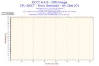 Re: Re: Re: Intel Xeon i MSI P35 - co chwile inne bluescreeny i awarie w niektór