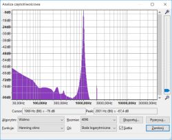 Generator funkcyjny DDS - prosty sposób na polepszenie jakości sygnału Generator funkcyjny DDS - prosty sposób na polepszenie jakości sygnału