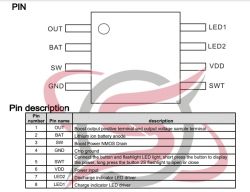 Latarka/Lampka przenośna powerbank USB COB LED HP1807 ładowana z USB