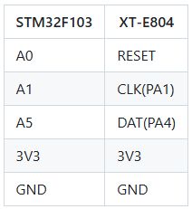 STM32F103 and XT-E804 Pin Mapping Table comparing the pinout of STM32F103 microcontroller with XT-E804 module.