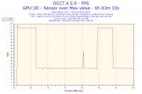Persistent Computer Restarts: Troubleshooting Intel i5-2500k, Gigabyte GTX1060, OCZ 600W PSU