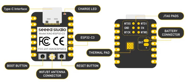 Seeed Studio wypuszcza płytę XIAO ESP32C3 z WiFi i BLE kosztującą 5 dolarów