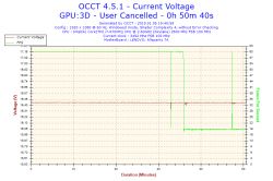 Lenovo Y700-17ISK - Laptop z dnia na dzień jakby stracił moc, przestał chodzić p