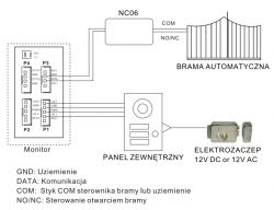 Podłączenie domofonu Zamel VP-829B z modułem NC06 do napędu NICE HOPP HO7124