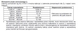Zbyt wysoka impedancja pętli zwarcia linii zasilającej - dywaniki elektroizolacyjne jako remedium?
