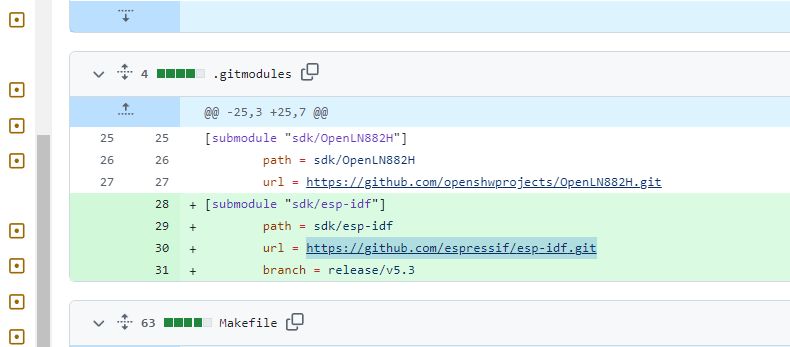 Code snippet showing changes in the .gitmodules file, adding the esp-idf submodule.