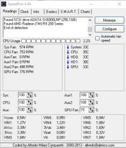Problem z regulacją obrotów wentylatora obudowy