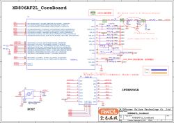 Block diagram of the XR806AF2L CoreBoard with connectors, components, and signal labels.