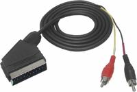 Podłączanie kina domowego SONY dav-tz715 do TV Sharp