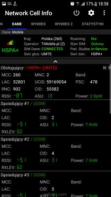 Choosing the Best ANTENA LTE for Huawei B525 Router - T-Mobile Network, Speeds & MIMO 800-2170MHz