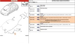 Schemat instalacji anteny i kabli antenowych w samochodzie Citroën