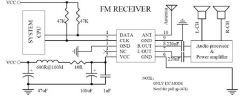 TEA5767 radio module from NXP - V1 TEA5767 radio module from NXP - V1