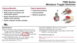 Przełączniki dźwigienkowe dobrej jakości - co, gdzie?
