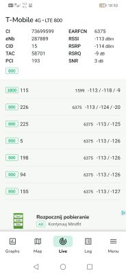 Zrzut ekranu z aplikacji pokazujący dane sygnału LTE 800 dla sieci T-Mobile