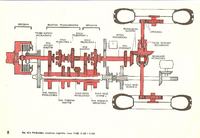 Schemat tylnego mostu i WOM w URSUS C-385 - poszukiwany opis